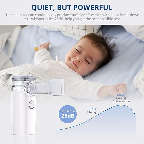 OWAREY Portable Mesh Nebulizer