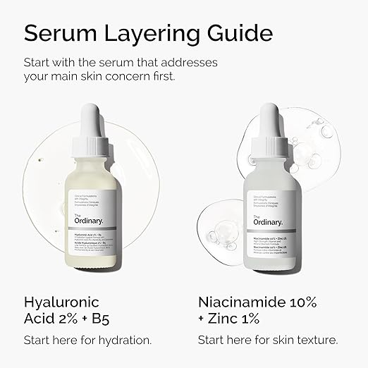 Niacinamide  Serum