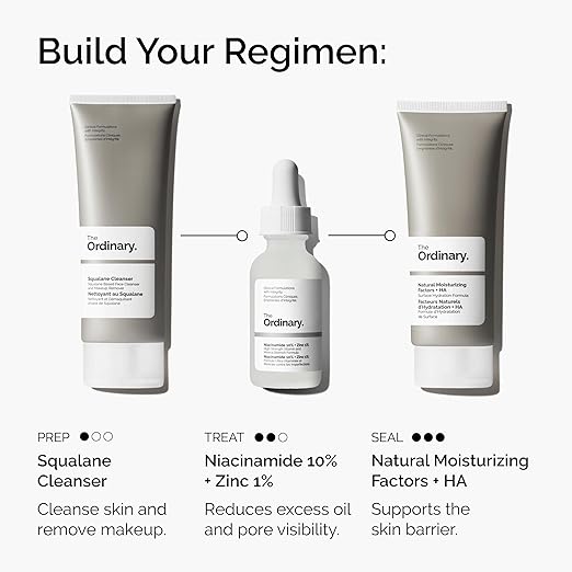 Niacinamide  Serum