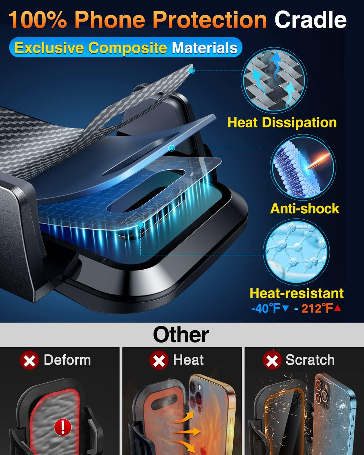 Car Magnetic Phone Holder