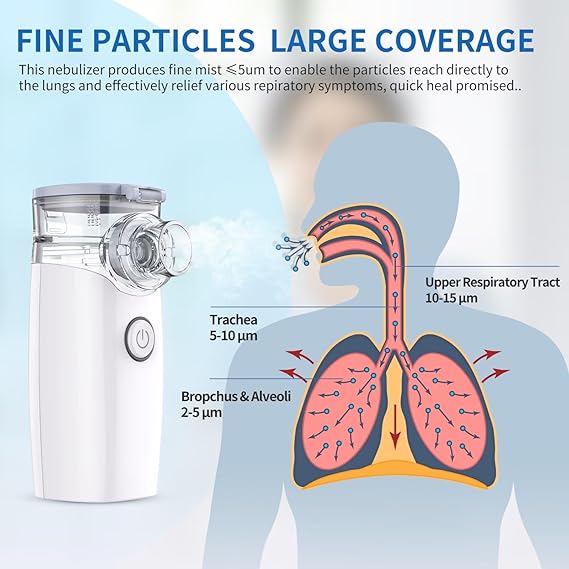 OWAREY Portable Mesh Nebulizer